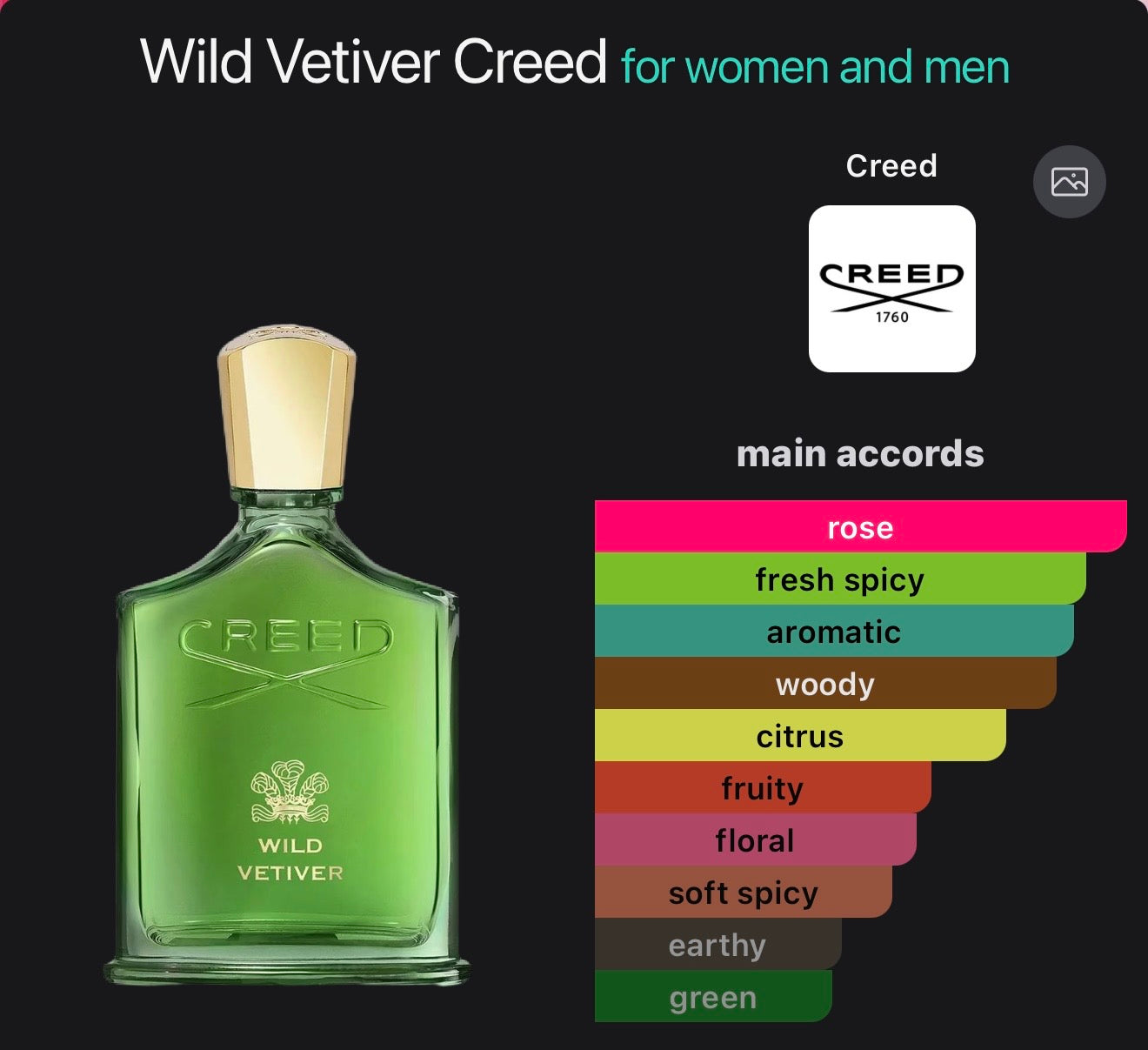Creed Wild Vetiver