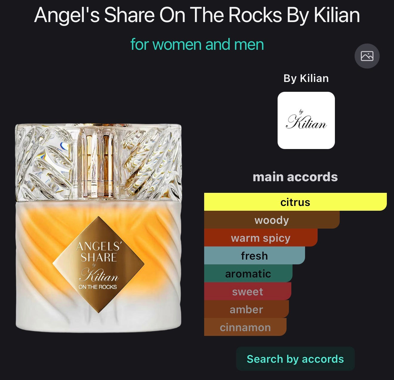 Angel's Share On The Rocks By Kilian
