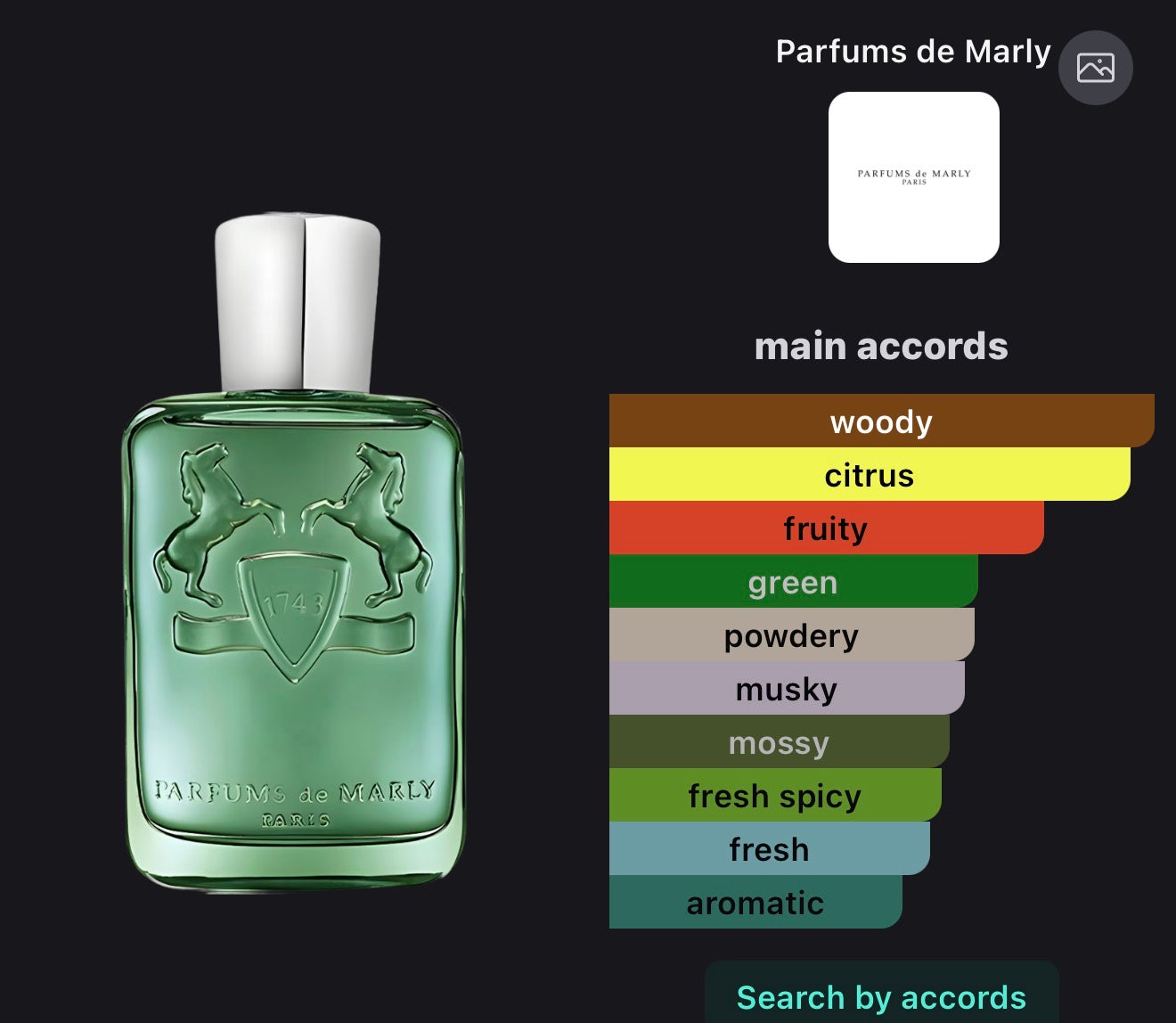 Greenley Parfums de Marly