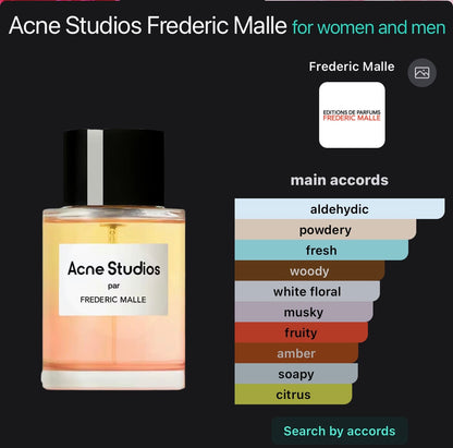 Acne Studios Frederic Malle for women and men