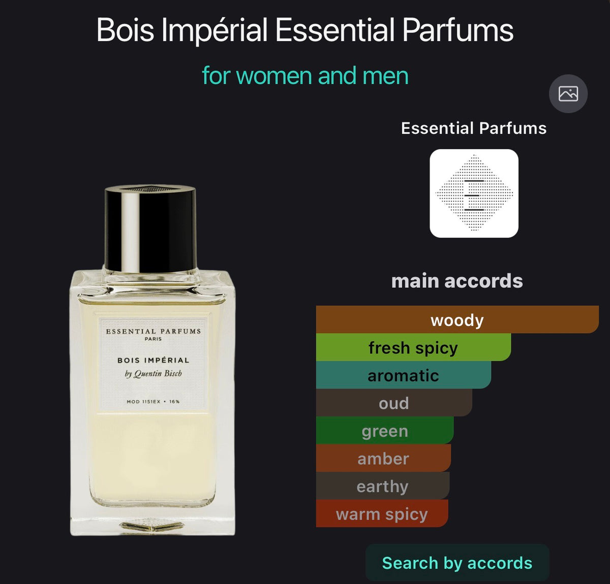 Bois Impérial Essential Parfums