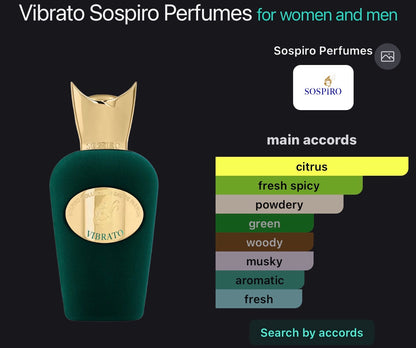 Vibrato Sospiro Perfumes