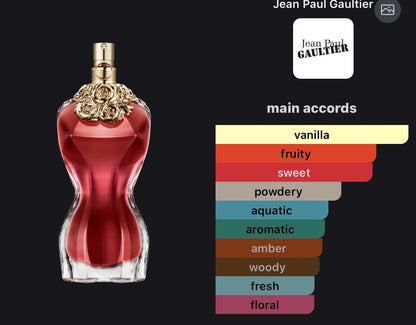 La Belle Jean Paul Gaultier for women