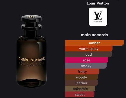 Ombre Nomade Louis Vuitton